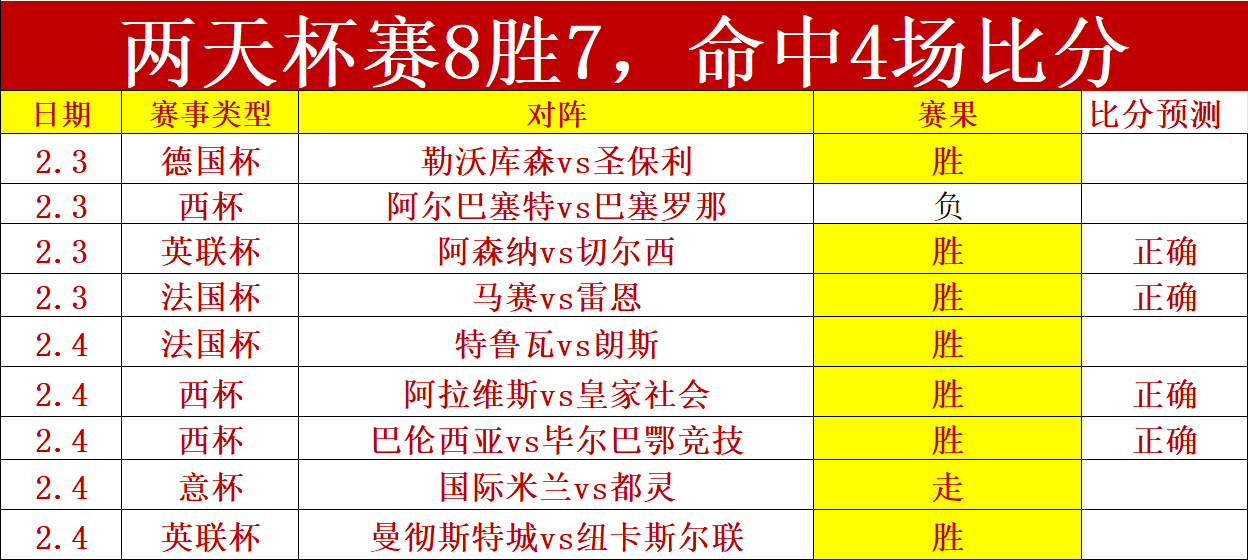 荷尔斯泰因,基尔主场惊,现大逆转,博鱼体育官网玩家首选,博鱼体育官网,博鱼体育官网游戏平台