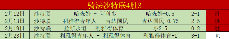 赵睿,健壮后卫对,抗技巧,博鱼体育官网玩家首选,博鱼体育官网,博鱼体育官网游戏平台