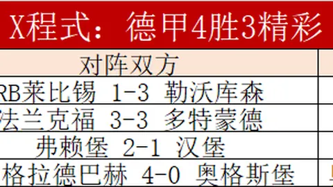 揭秘战局：开拓者激战老鹰，5胜4负背后NBA深度解析！